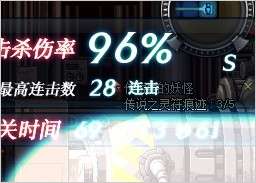 DNF60SS臂铠英雄之荣誉测试_DNF中文网