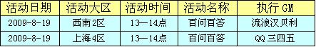 DNF SS掉落地点方式大全 巴士中文网